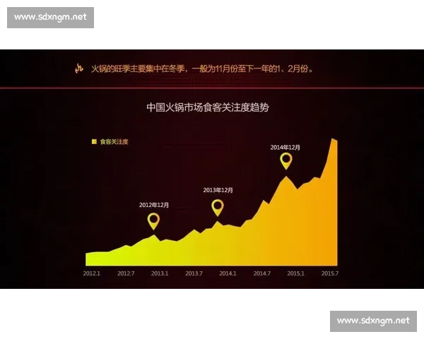 以弗鲁米VS为核心探索品牌进化与未来发展趋势的新视角 以弗鲁米VS为核心探索品牌进化与未来发展趋势的新视角
